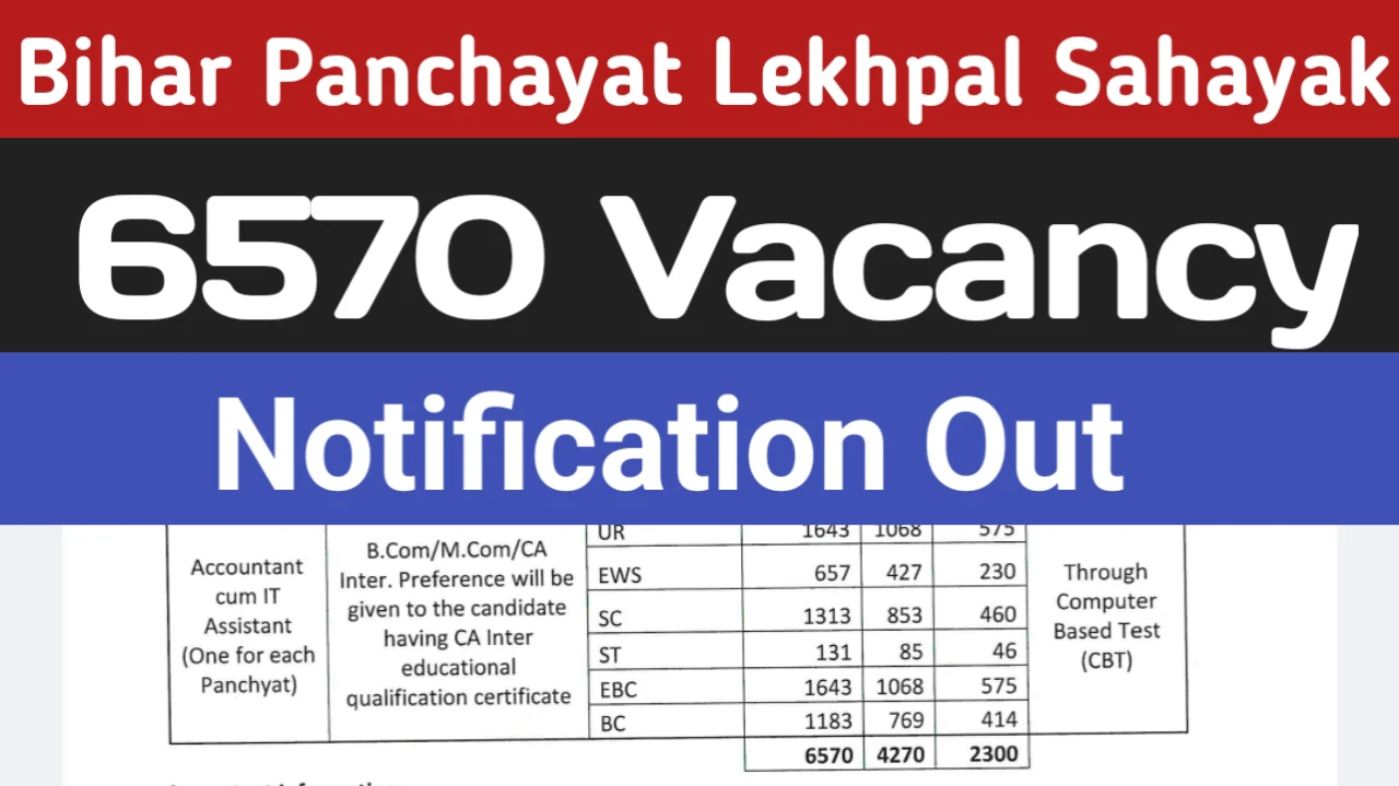 Bihar panchayat lekhpal accountant vacancy